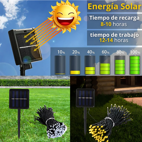 Image of Luces Led con Panel Solar